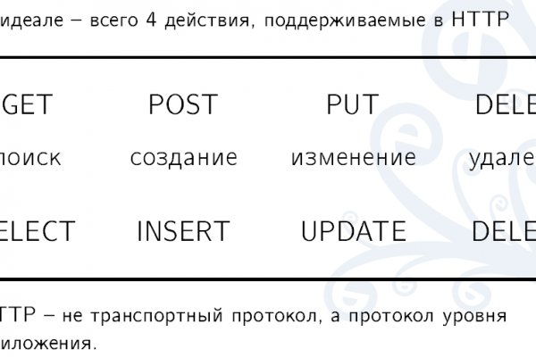 Кракен омг мега