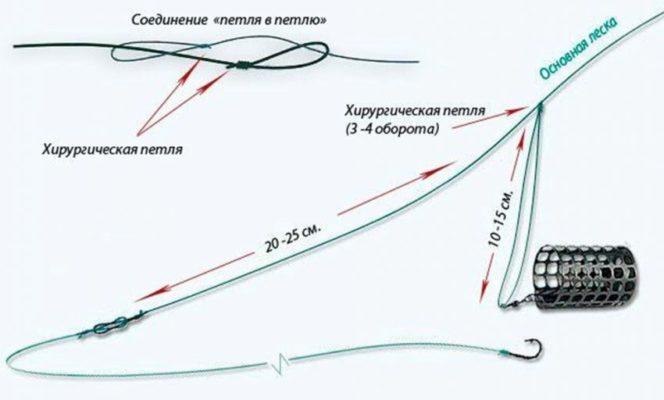 Ссылки на кракен маркетплейс тг